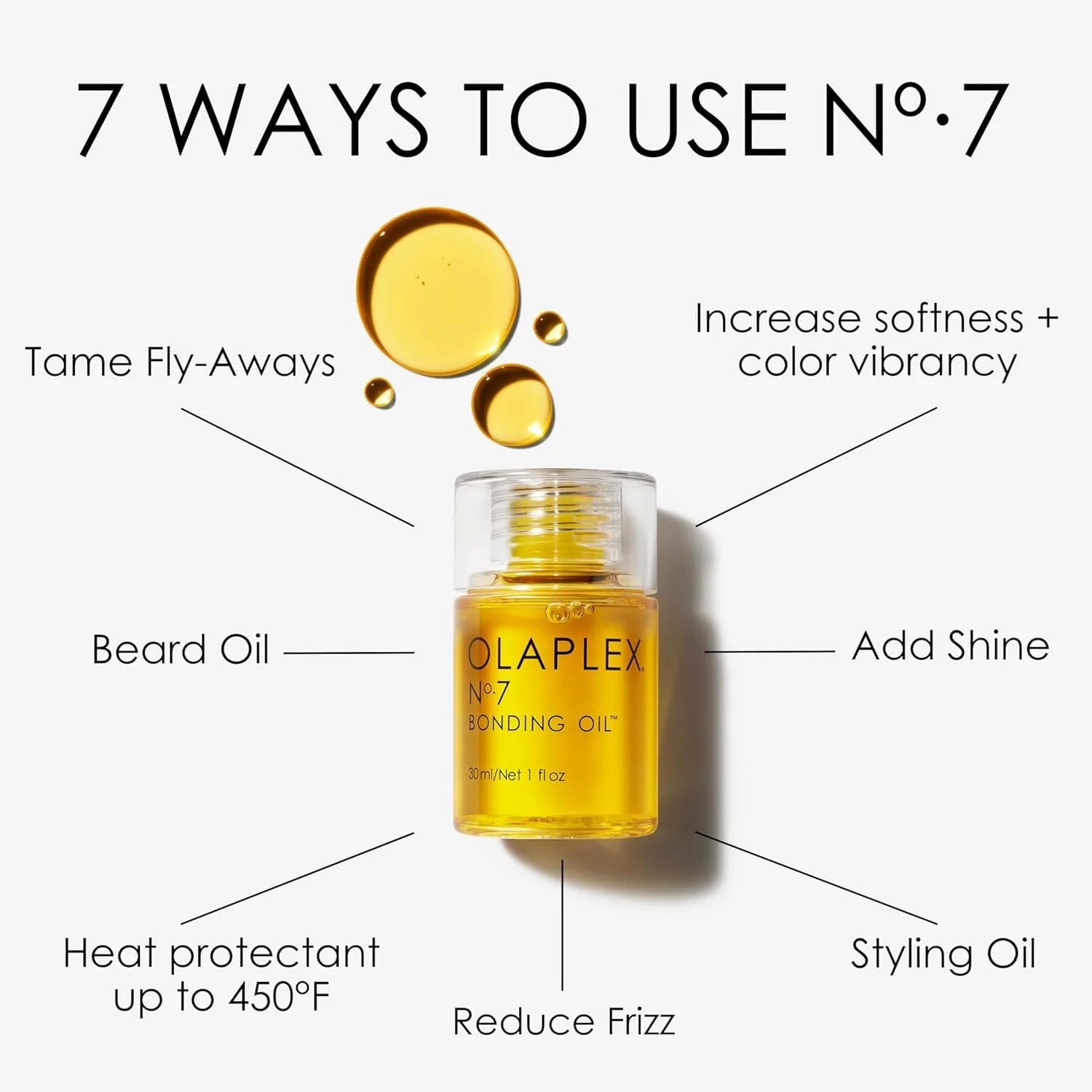 OLAPLEX - N°.7 Bonding Oil 30ml