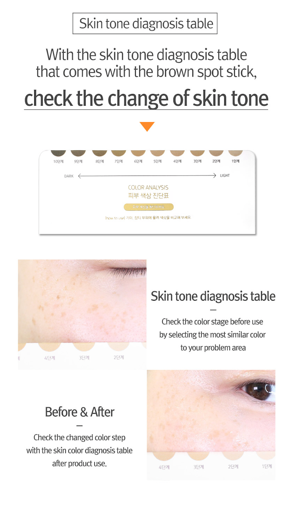 RiRe - Blemish White Stick