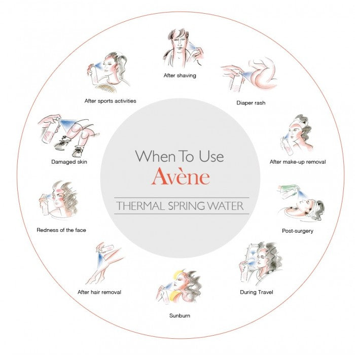 Avene - Thermale Spring Water 50ml